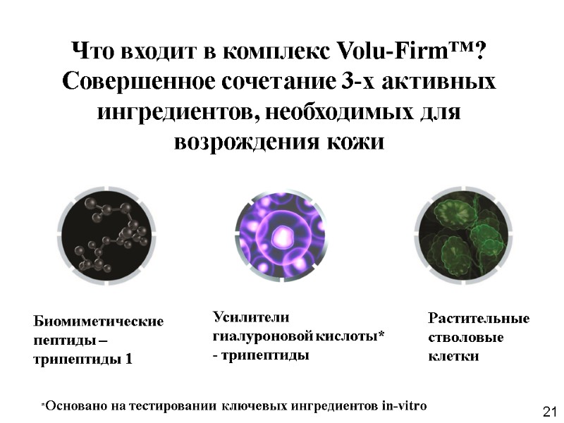 Что входит в комплекс Volu-Firm™?  Совершенное сочетание 3-х активных ингредиентов, необходимых для возрождения